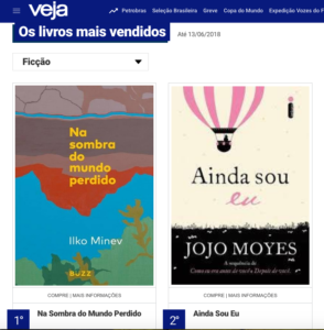 Ilko Minev Na Sombra do Mundo Perdido