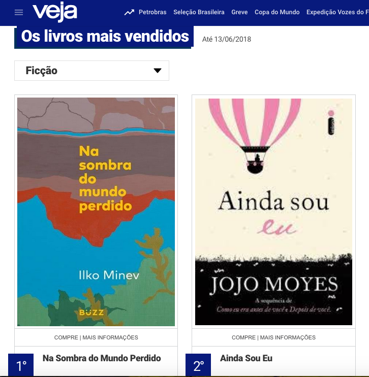 Ilko Minev Na Sombra do Mundo Perdido